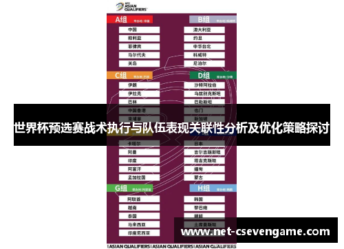 世界杯预选赛战术执行与队伍表现关联性分析及优化策略探讨
